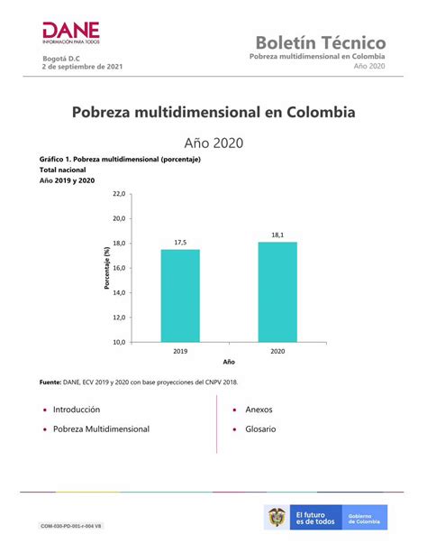 Pdf Pobreza Multidimensional En Colombia Dokumen Tips