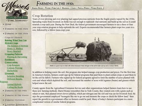 Living History Farm: Crop Rotation Website for 9th - 10th Grade ...