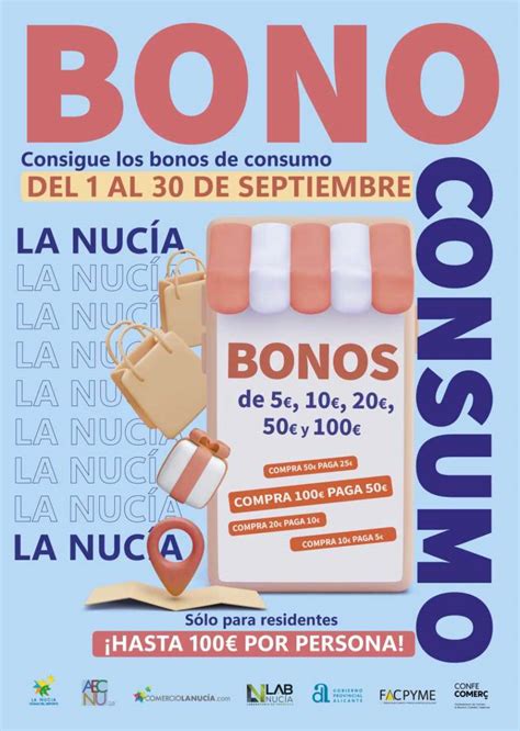 Campañas de Bonos Consumo Facpyme