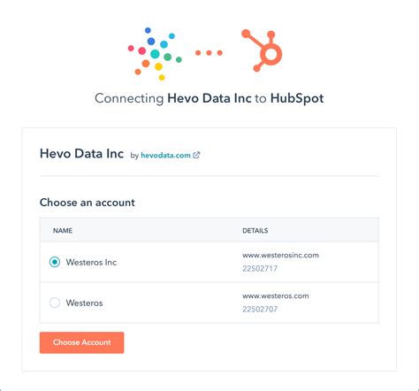 HubSpot - Hevo Data 