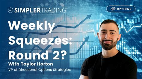 Options Trading Weekly Squeezes Round Simpler Trading Youtube