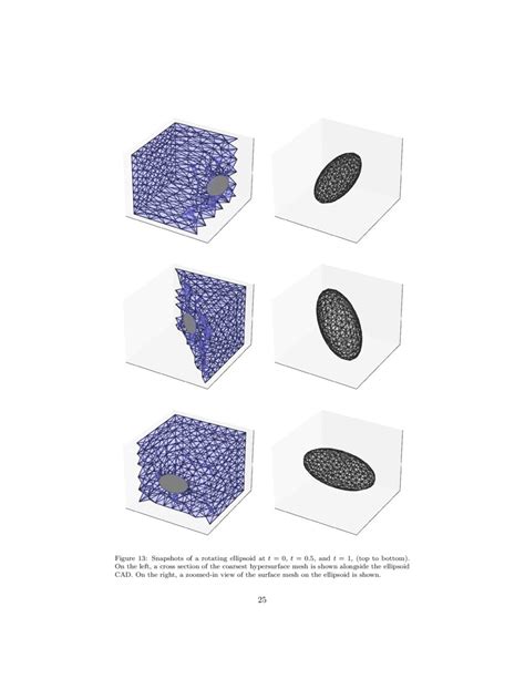 Surface And Hypersurface Meshing Techniques For Space Time Finite