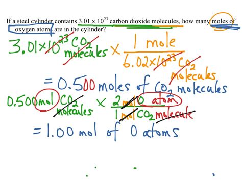 Grams Moles Atoms Conversion Chart