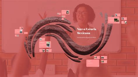 Nueva Escuela Mexicana By LAURA PAULINA MACIAS REBOLLEDO On Prezi