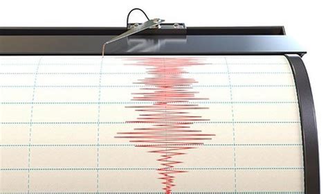 Zmir De Deprem Mi Oldu Ubat Nerede Ne Zaman Deprem Oldu Son