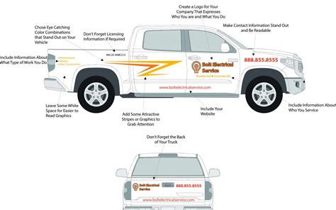 10 Ideas for A Great Truck Lettering Job - Express Signs & Graphics, Inc