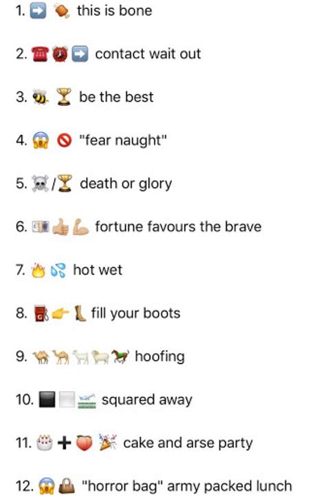 Emoji Sentences With Answers