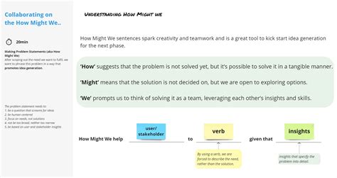 Problem Statement Template Miroverse