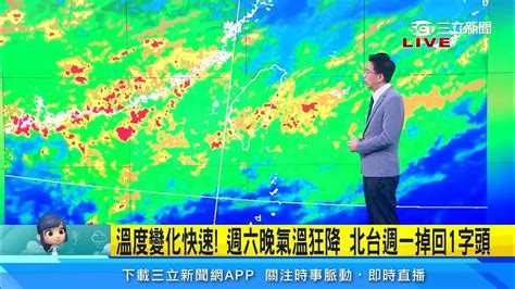 全台溼答答再忍忍！短暫「陽光露臉」空檔曝光｜三立準氣象｜20220323｜三立新聞台 Youtube