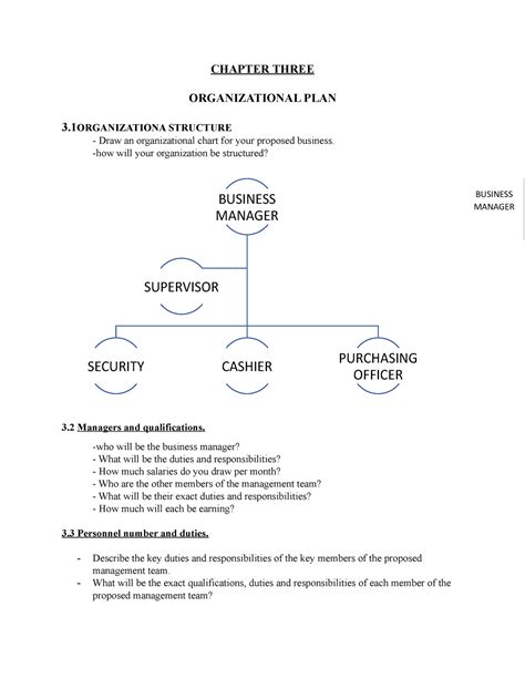 Chapter Three Business PLAN CHAPTER THREE ORGANIZATIONAL PLAN 3