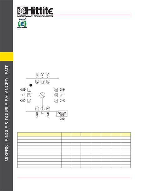 HMC553LC3B Datasheet 1 6 Pages HITTITE GaAs MMIC FUNDAMENTAL MIXER