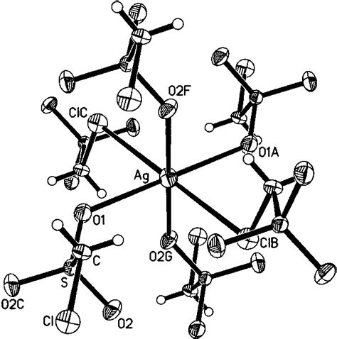 Thermal Ellipsoid Drawing Showing The Coordination Environment Of Ag