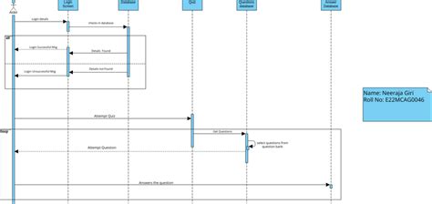 Generate Sequence Diagram Vs2015 Sequence Diagram Uml Diagra