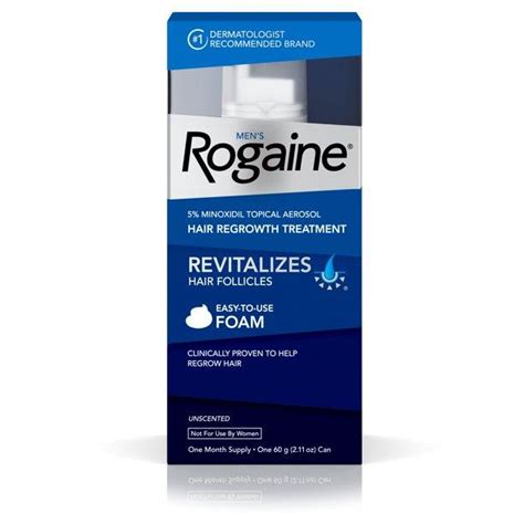 Rogaine Generic Minoxidil Topical Prescriptiongiant