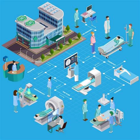 Página 21 Imágenes de Radiografia 3d Descarga gratuita en Freepik