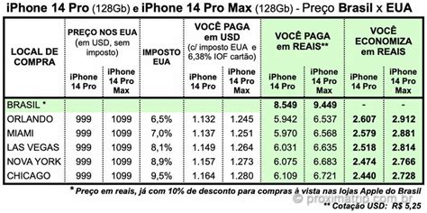 Iphone Nos Eua X Brasil Pre Os E Como Comprar Pr Xima Trip