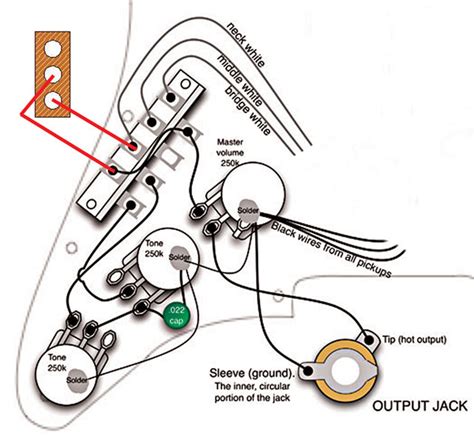 Fender Strat Sss Wiring Diagram