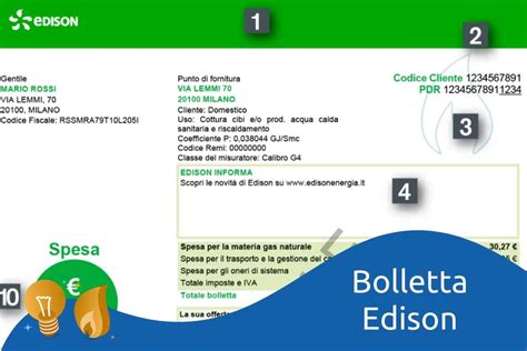 Come Leggere La Bolletta Edison Luce E Gas