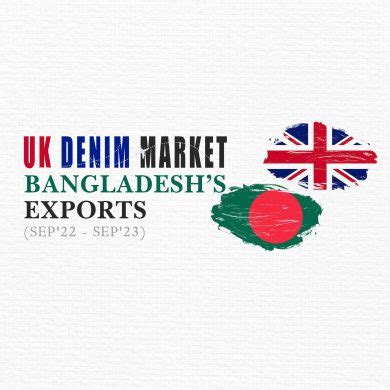 Denim Brands - Denimandjeans | Global Trends, News and Reports | Worldwide