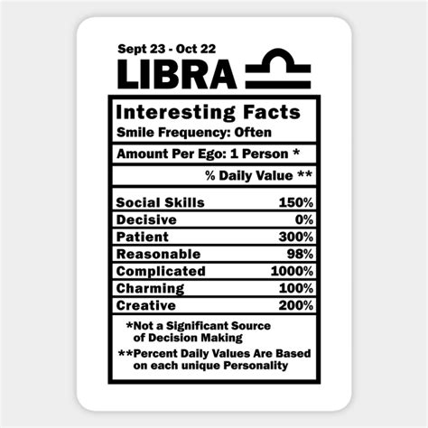 Libra Zodiac Personality Traits - Male Female Gender Neutral - Libra ...