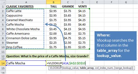 Vlookup Formula In Excel Video Pics Formulas Free Hot Nude Porn