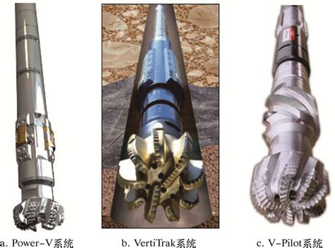 自动垂直钻井工具分类及发展现状
