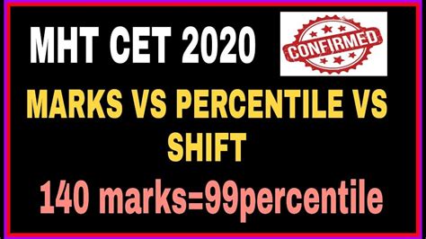 Mht Cet 2020 Marks Vs Percentile Shift Vs Percentile Marks Vs Shift Vs Percentilelatest