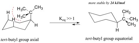 33 Conformations Of Cyclic Organic Molecules Chemistry Libretexts