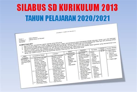 Contoh Rpp Dan Silabus Kelas 3 Sd Revisi Weedmasa