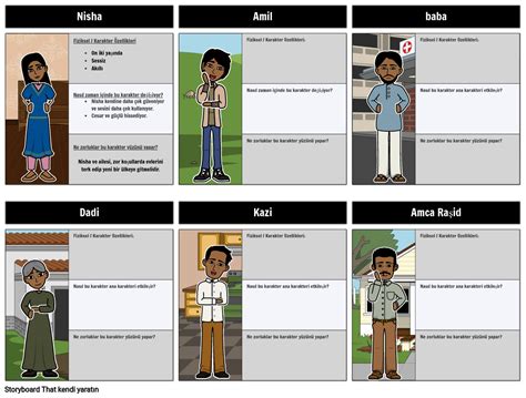 Gece G Nl Karakterleri Storyboard Por Tr Examples