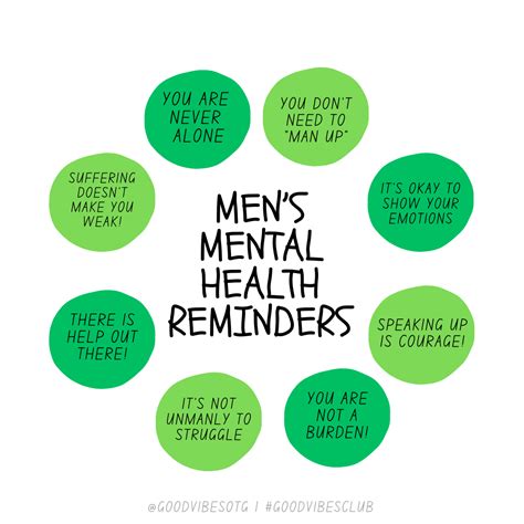 Mens Mental Health Awareness Month ⋆ Good Vibes On The Go