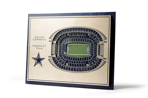 YouTheFan NFL 5-Layer StadiumView Wall Art Dallas Cowboys for sale ...