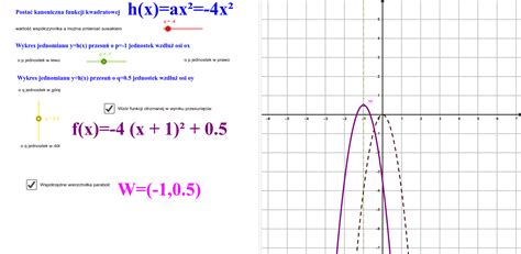 Postać kanoniczna funkcji kwadratowej GeoGebra