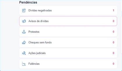 Como ver o relatório de consultas ao meu CPF Serasa Free Central