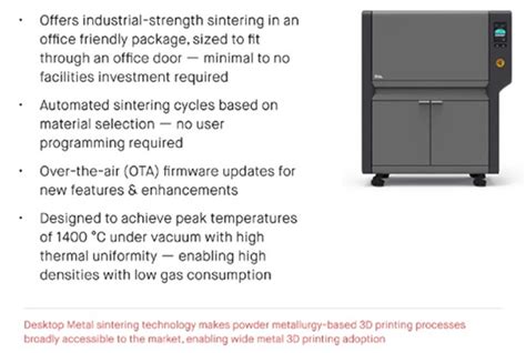 Desktop Metal Stock Scaling Additive Manufacturing Nysedm Seeking