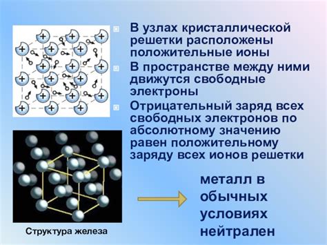 Строение металлической кристаллической решетки: Типы кристаллических ...