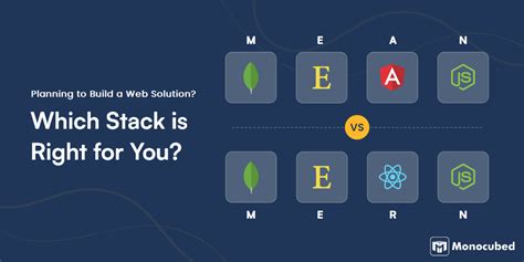 MEAN Stack vs MERN Stack: Choosing The Best Stack in 2024