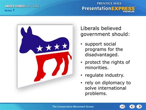 PPT - Describe the differences between liberal and conservative ...