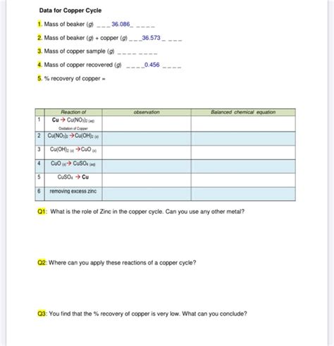 Solved Data For Copper Cycle Mass Of Beaker Chegg