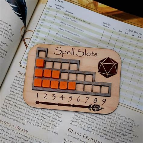 Wizard Spell Tracker 5e Etsy