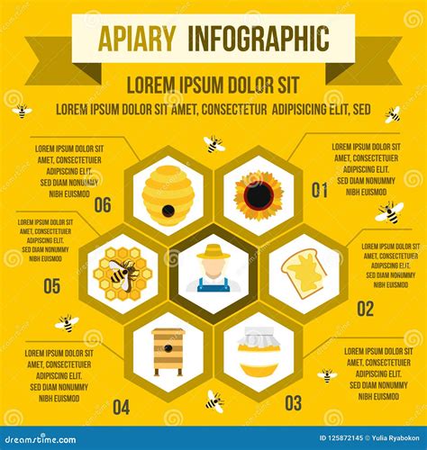 Apiary Infographic, Flat Style Stock Illustration - Illustration of ...