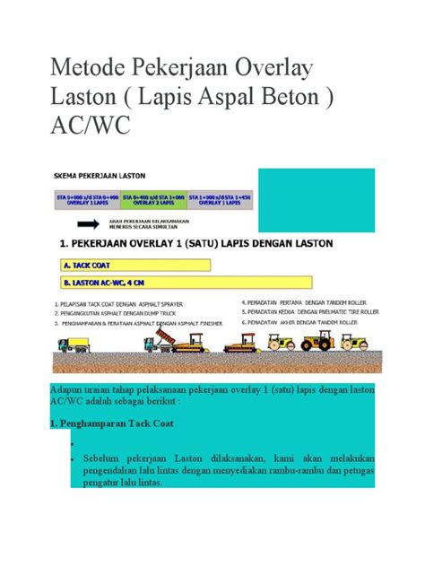 Metode Pekerjaan Overlay Laston Lapis Aspal Beton Ac Wc Pdf