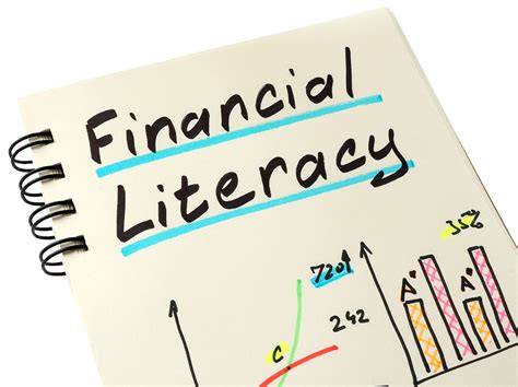 Financial Literacy Program