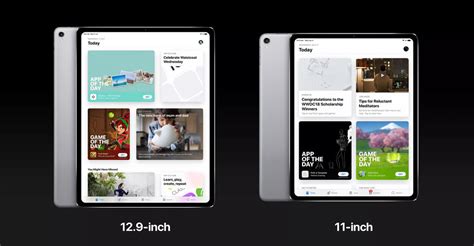 เผยรายละเอียด Ipad Pro รุ่นใหม่ใช้พอร์ต Usb C ต่อออกจอได้แบบ 4k Hdr