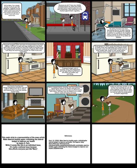 Community Voices Storyboard Por Angela74803