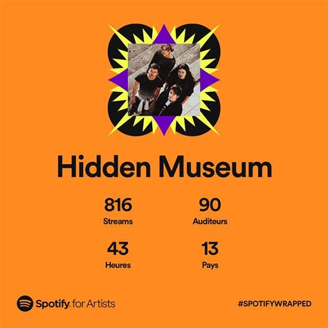 Hidden Museum On Tumblr