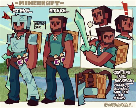 steve from minecraft - THE NOODLE