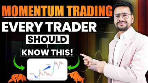 Momentum Trading Explained What Is Momentum Trading Or Investing Momentum Trading Strategies