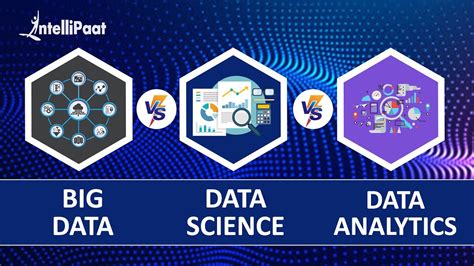 Big Data Vs Data Science Vs Data Analytics Data Science Vs Machine