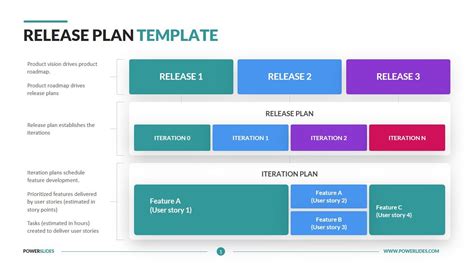 Release Plan Template Excel